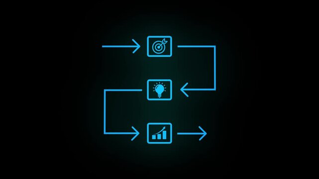Neon blue flowchart diagram showing a process with a target goal and a feedback loop against a dark black background representing a digital interface or concept visualization