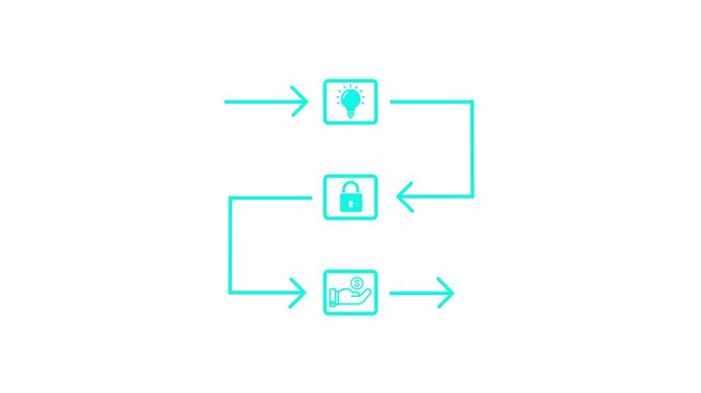 Cyan line flowchart diagram representing a process with an input arrow leading to a lightbulb and a feedback loop on a clean white background, symbolizing innovation and ideas