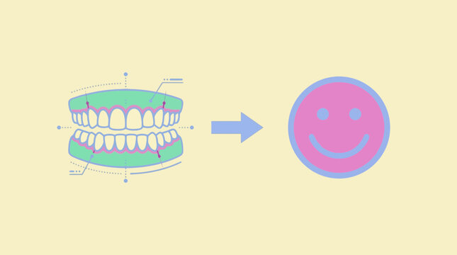 Digital Smile Design and Successful Dental Treatment Outcome Concept