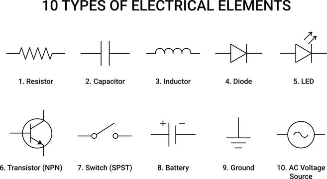 Set of 10 common electrical and electronic circuit symbols
