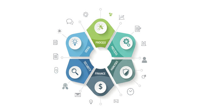 Hexagonal infographic icons for business workflow and team collaboration. Six-step process diagram with circular arrows and numbered stages for pre...