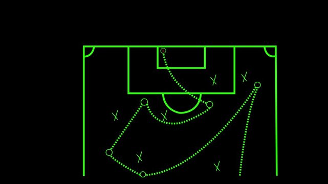 Soccer football strategy and tactics scheme green arrow and players on green field with animated arrows and player movements for goal concept motion graphics