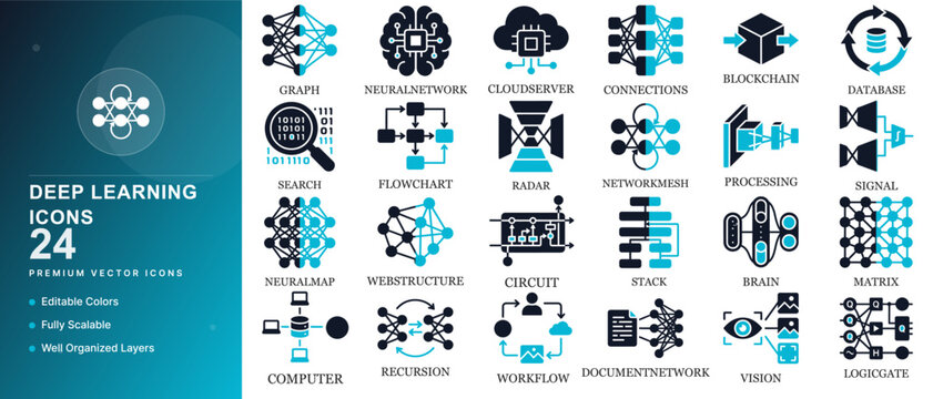 deep learning ai artificial intelligence machine technology algorithm icon set vector illustration graphic flat modern isolated web ui