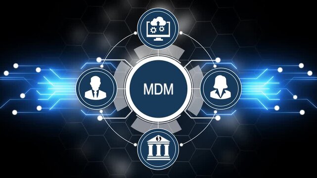 MDM concept diagram with icons for people cloud computing and bank mobile device management technology