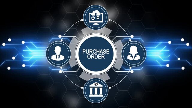 Business process diagram with " PURCHASEORDER" in the center and icons for people, computer, and bank