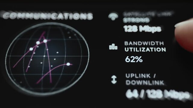 Antarctic Satellite Communications Status Dashboard
