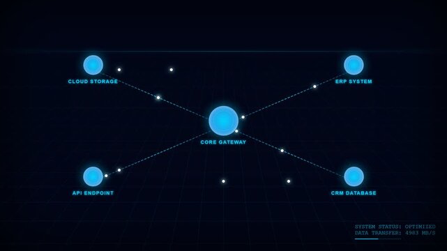 Abstract Fintech Data Network Diagram with Core Gateway Concept