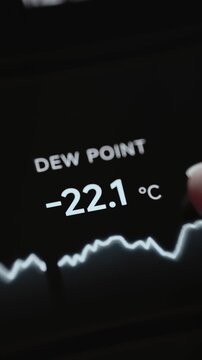 Vertical Polar Dew Point Trend Analytics