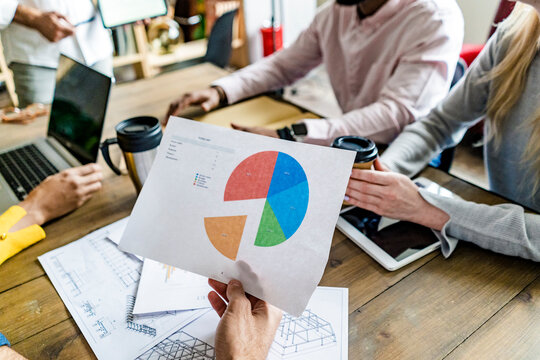 Business team having a meeting analyzing pie chart