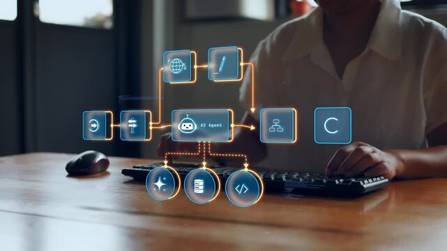 AI Automation Workflow with AI Agent Assisting Programmer in Intelligent Task Execution Motion Graphics
