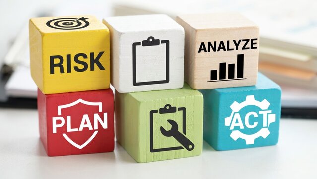 Blocks with icons for risk management strategy: plan, risk, analyze, act