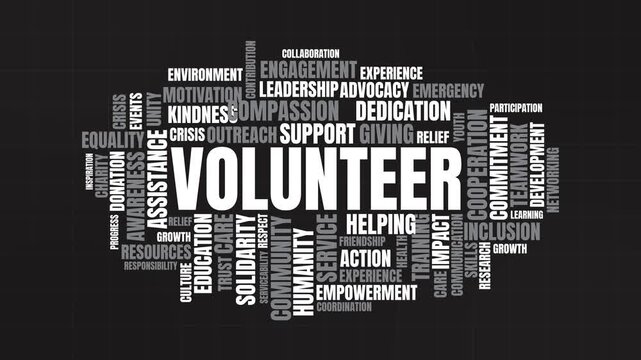Volunteer Word Cloud Concept Animation with Charity and Social Support Keywords