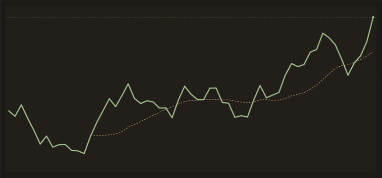 Abstract financial chart with a fluctuating line graph and a smooth trend line on a dark background, representing market volatility and growth analysis