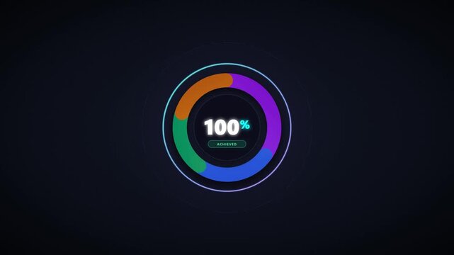 100% achieved progress circle ui animation, modern digital loading bar, success concept, business goal completion
