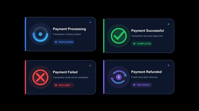 Animated payment status interface collection showing processing, successful, failed, and refunded transaction notifications on a transparent background.