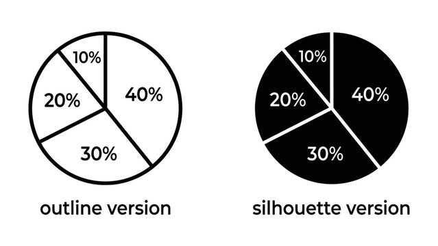Pie Chart Comparison: Two pie charts, one an outline version and the other a silhouette version, displaying identical percentage slices (10%, 20%, 30%, 40%) for data visualization.