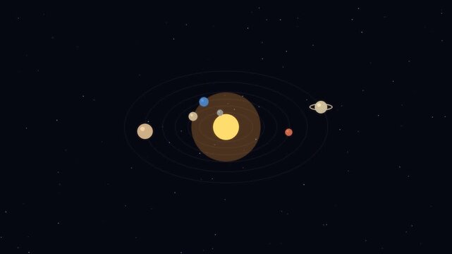 A simplified diagram illustrating the solar system with the sun and planets orbiting in space.