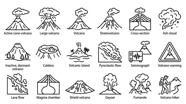 Diverse collection of volcanic eruption and formation illustrations with labels.