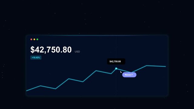 A financial data visualization showing cryptocurrency or stock market price fluctuations on a digital screen.