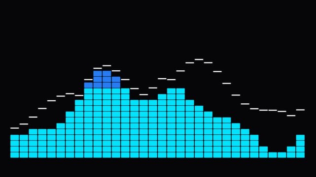 Abstract Digital Equalizer Display Visualizing Sound Frequencies and Audio Levels in Real Time.