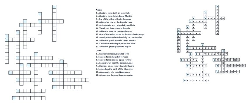 Bavarian cities and historic towns crossword worksheet with clues and completed solution, printable German geography vocabulary activity 