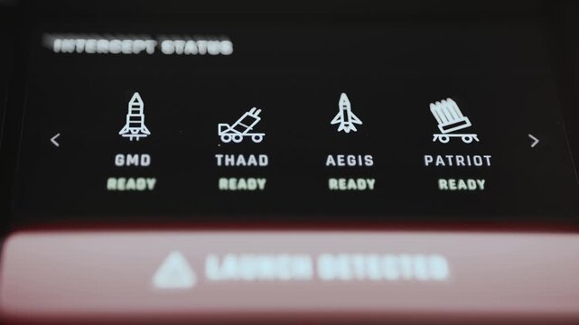 Missile Interceptor Systems Ready for Launch