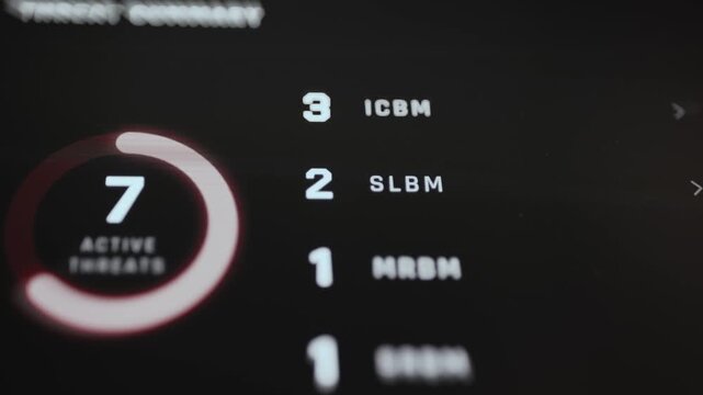 Seven Active Missile Threats on Command Dashboard