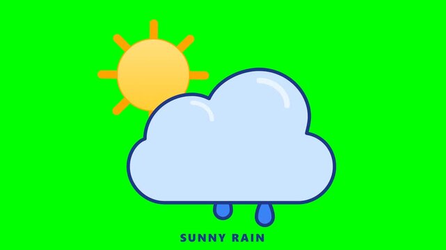 Weather icon depicts a yellow sun and a blue cloud with falling raindrops to represent a sunny rain phenomenon.
