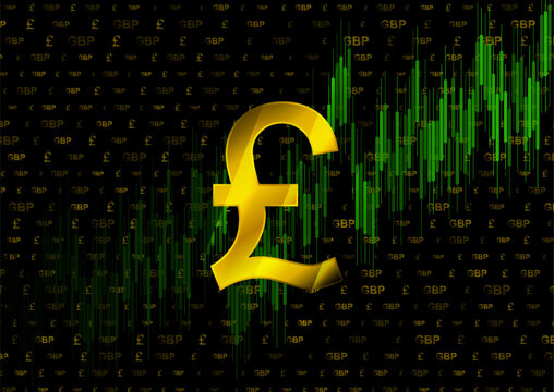 Golden British pound symbol and bullish financial chart design. Various icons and symbols on a black background. Vector illustration