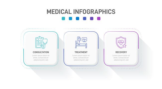 Medical infographic template with 3 steps. Patient healthcare journey timeline with line icons for consultation, treatment, and recovery. Clean vector layout design