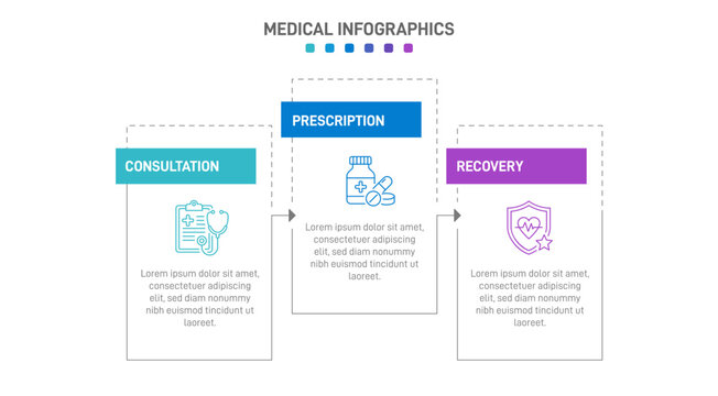 Medical infographic template with 3 steps. Patient healthcare journey timeline with line icons for consultation, treatment, and recovery. Clean vector layout design