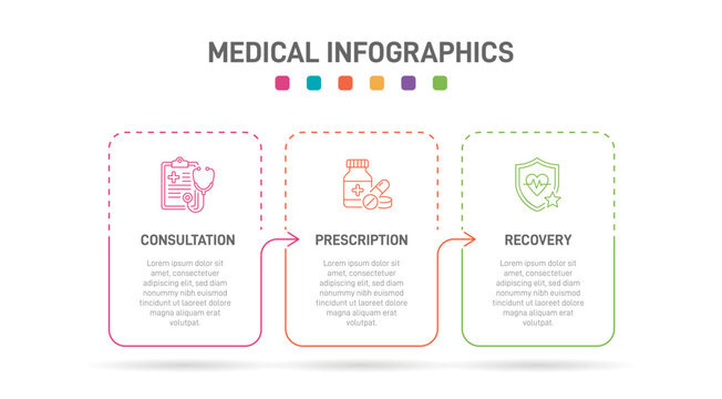 Medical infographic template with 3 steps. Patient healthcare journey timeline with line icons for consultation, treatment, and recovery. Clean vector layout design