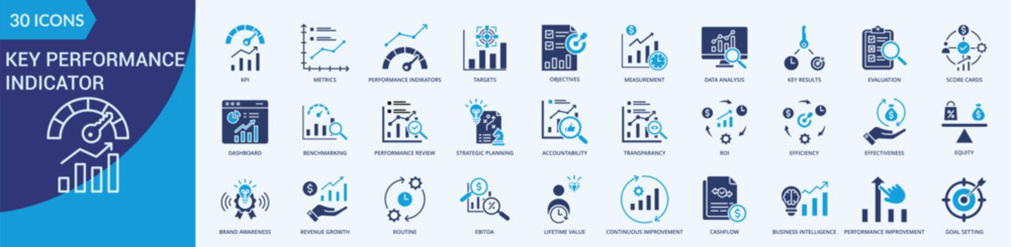 KPI icon set Featuring kpi, metrics, performance indicators, targets, objectives, measurement, data analysis, key results