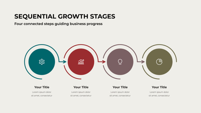 Business infographic of four circles connected by curved arrows