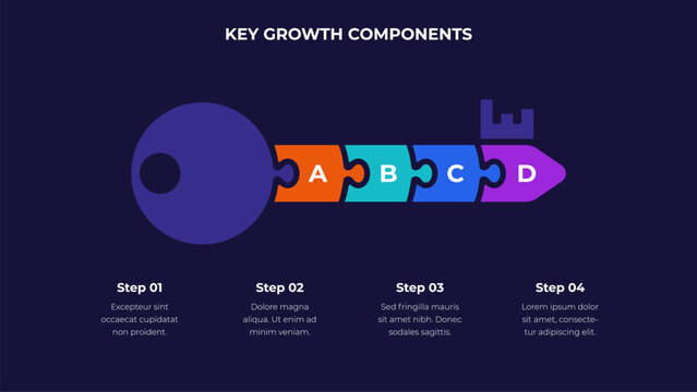 Key shaped puzzle infographic showing four connected business steps
