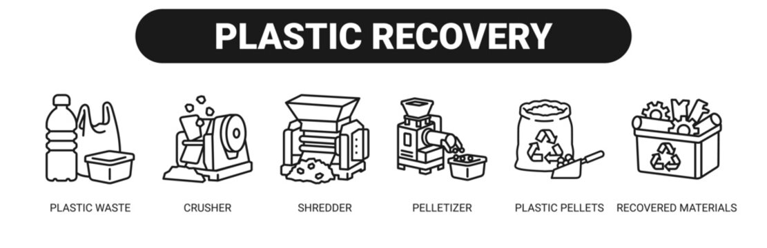 Plastic Recovery web banner icon vector illustration concept with icons of plastic waste, crusher, shredder, pelletizer, plastic pellets, and recovered materials.