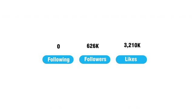 Social media followers and likes metrics rapidly counting up
