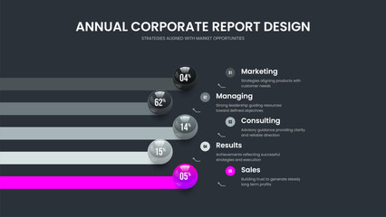 Obraz premium Minimal Performance Slide Template Vector Illustration. Science Strategy 5 Option Diagram Frame Layout. Investor Solution Five Step Graph Presentation Design.