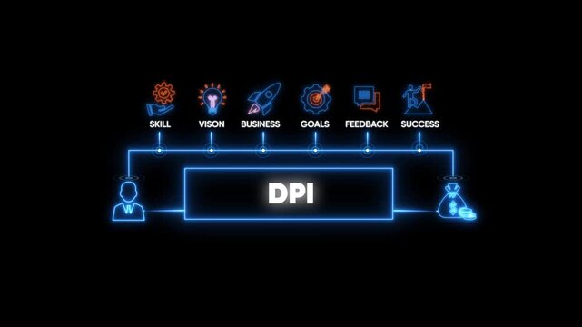 Dpi digital business strategy infographic neon motion for corporate presentations