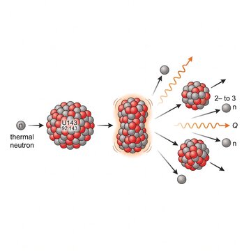 Scientific Illustration of Nuclear Fission Process Showing Uranium Atom Splitting and Energy Release