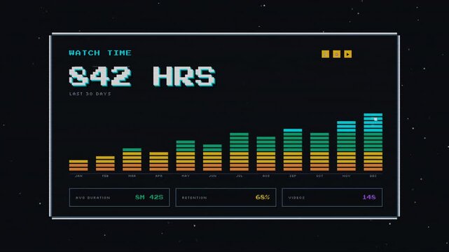 Premium Pixel Art Watch Time Dashboard Motion Graphics HTML Template with Retro Game Analytics Interface