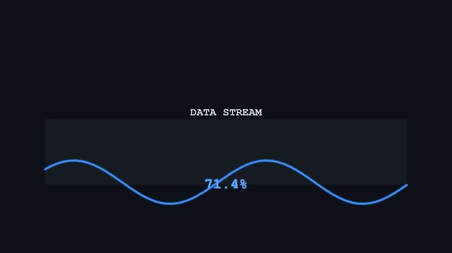 Blue digital line graph gauge showing data stream progress with percentage counters on black