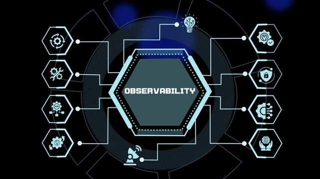 Observability platform concept with real time infrastructure insights, enterprise cloud monitoring, intelligent analytics and modern operational visibility solutions.