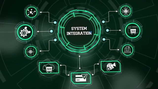 Central control framework facilitating seamless software synchronization and System integration networks