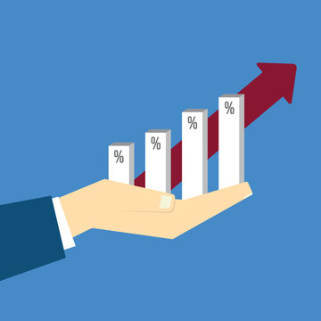 Economic Growth and Financial Recovery with Rising Percentage Bars