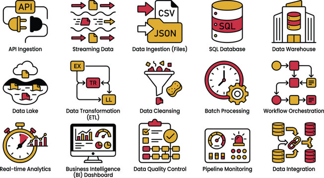 Data engineering and ETL pipeline vector icon set with data ingestion streaming data cleaning batch processing SQL database and AI transformation process icons
