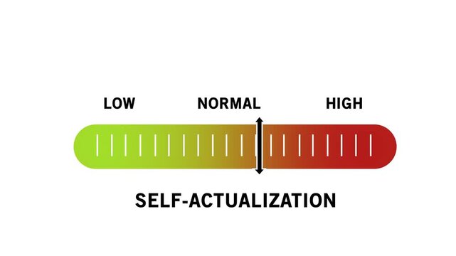 Dynamic self-actualization progress bar animation representing personal growth and psychological development levels moving from low to status for coaching and mental health presentations