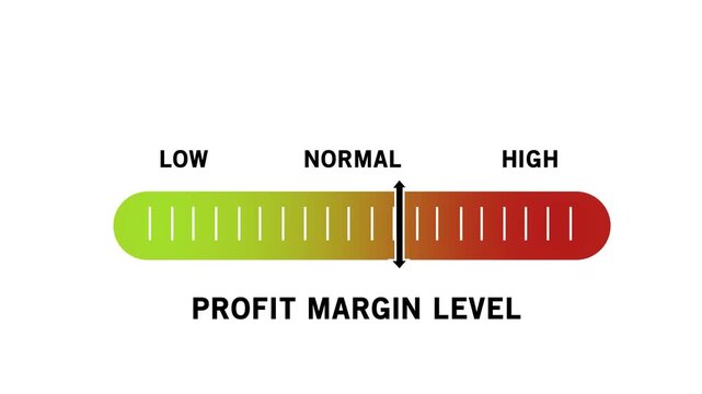 Dynamic profit margin level gauge animation showing financial growth progress from low to performance metrics for corporate business presentations, economic analysis, and strategic investment