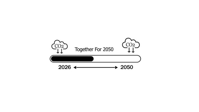 Animated progress bar representing global carbon neutrality goals and co2 emission reduction targets from 2026 to 2050, featuring climate change mitigation concepts and sustainable environmental