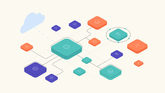 Modular cloud container architecture system &ndash; Suitable for DevOps infrastructure, cloud software, or server clusters.